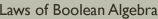 Laws of Boolean Algebra